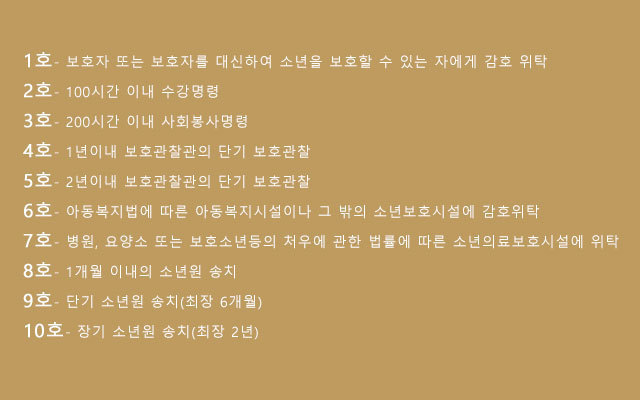 소년보호처분은 반사회성이 있는 소년에 대해 소년법 제32조<br />
<br />
(보호처분의 결정)에 따라 소년부 판사가 심리 결과<br />
<br />
보호처분을 할 필요가 있다고 인정하면 결정으로써<br />
<br />
1호 처분에서 10호 처분까지 각 호의 어느 하나에 해당하는<br />
<br />
처분을 하여야 합니다.